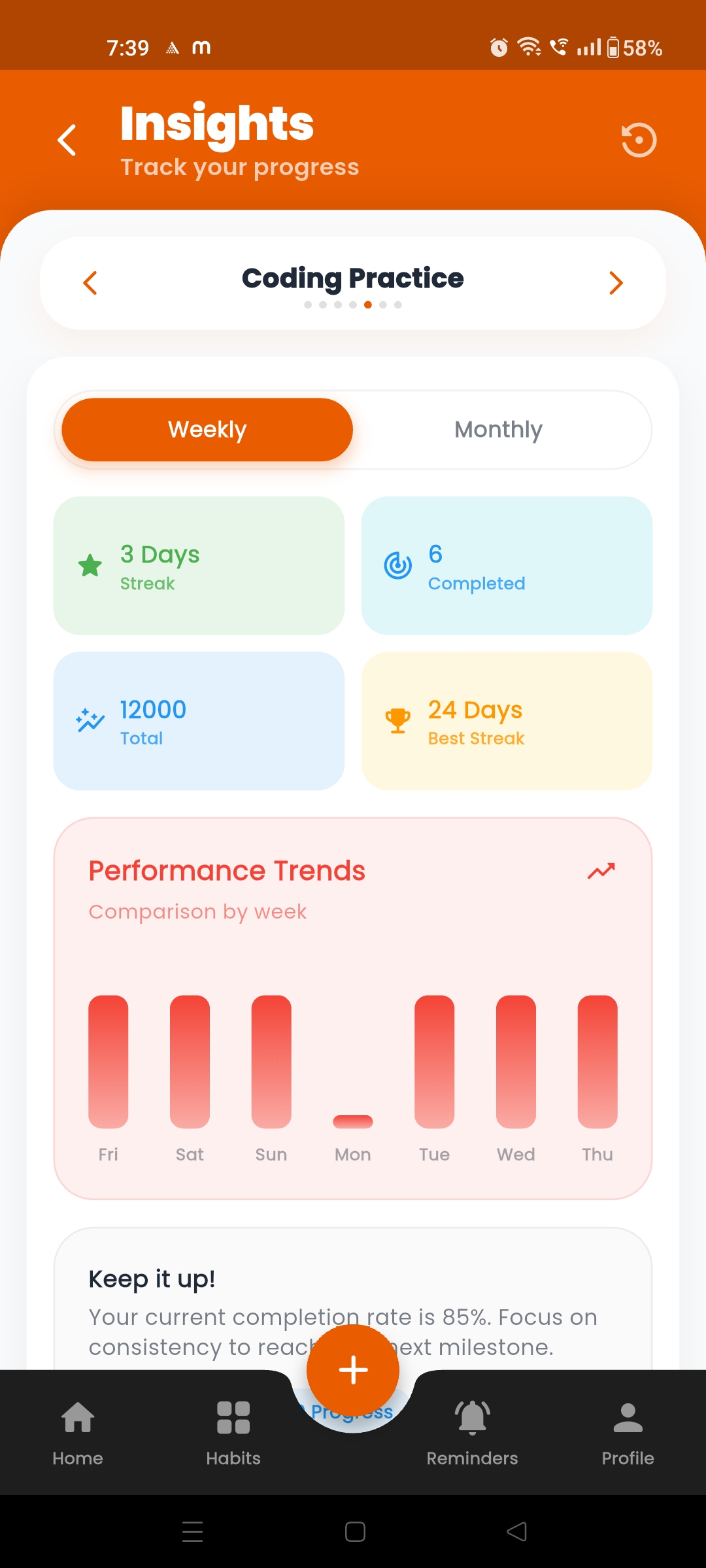 Insights weekly