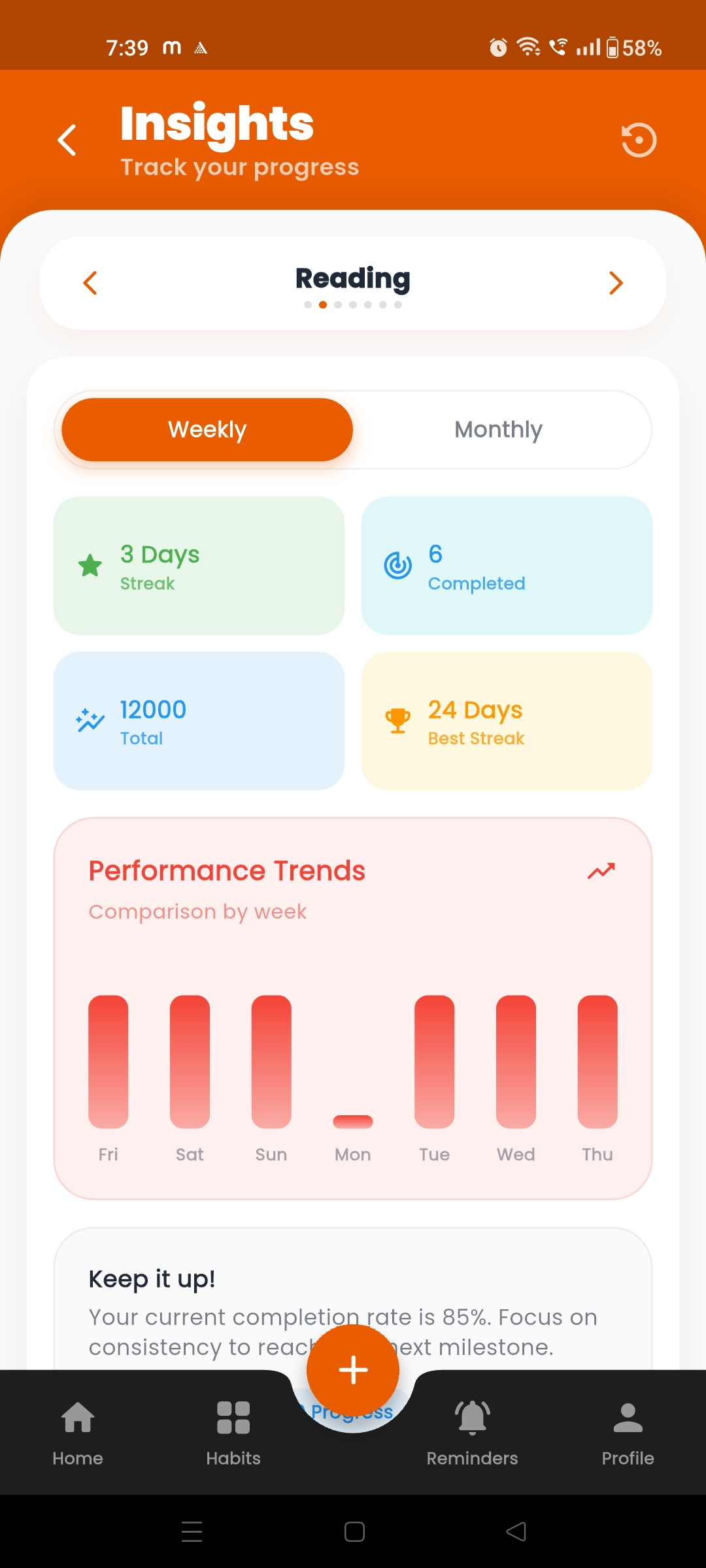 Insights Reading